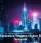 Cyber-Insurance Triggers Higher Ransom Demands