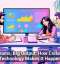 Small Teams, Big Output: How Collaboration Technology Makes It Happen