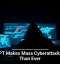 SpamGPT Makes Mass Cyberattacks Easier Than Ever