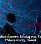 Deepfake Interview Employees: The New Cybersecurity Threat
